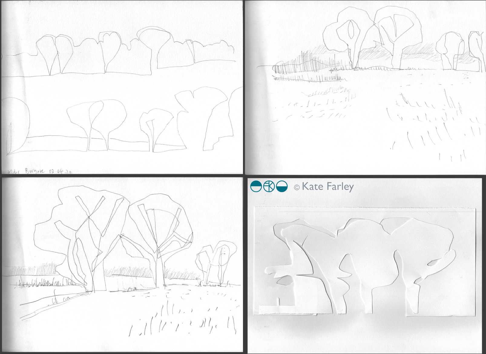 KFarley_wk2_ALDIS_blog