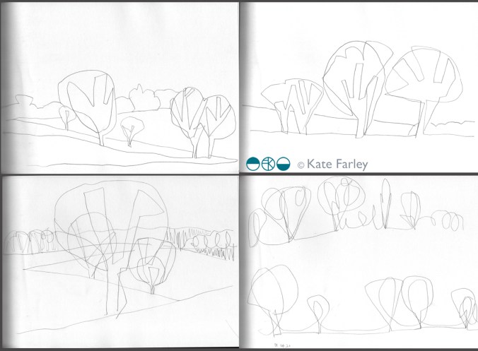 KFarley_wk3_ALDIS_blog